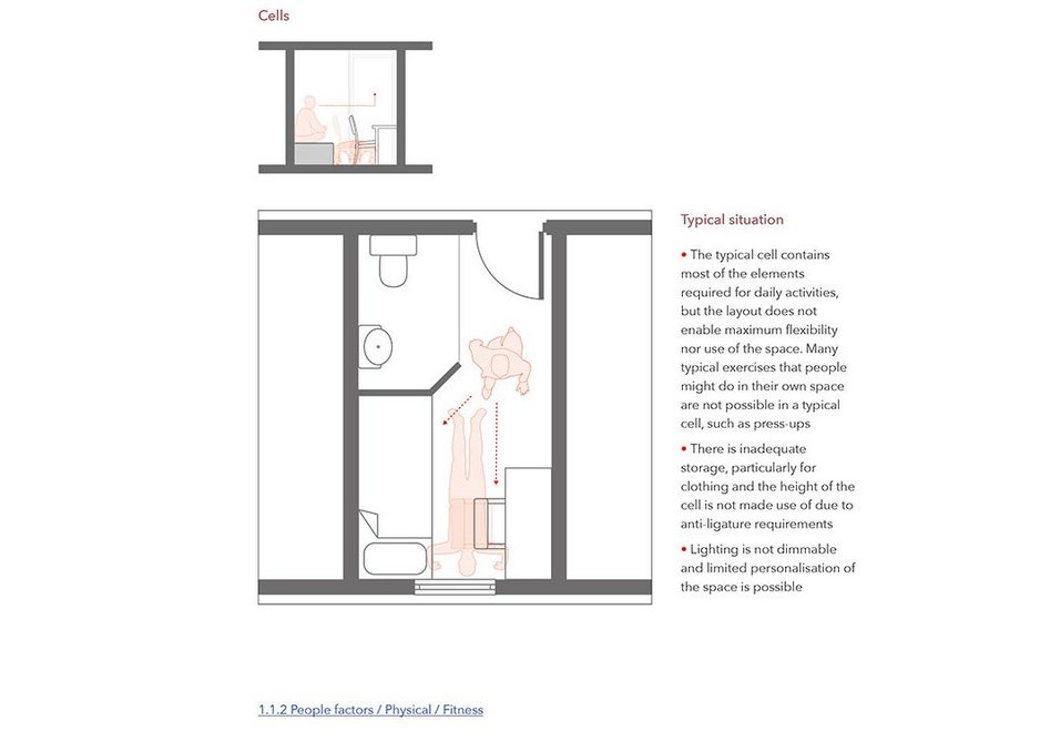 Extract from detail level of Wellbeing in Prison Design Guide