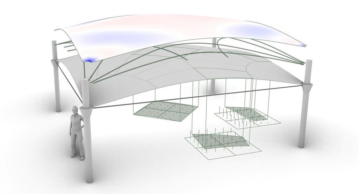 Digital model of the structural system