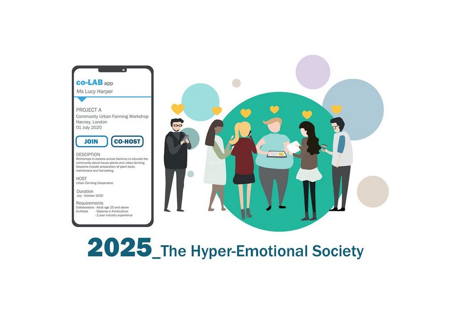 Hyper-Emotional Society: The pandemic has caused an evolution towards a hyper-emotional society as we re-evaluate life priorities to become less driven by financial motivations and more by personal emotion and interests. Transforming the way we operate using a work-joining project app, micro home labs and forums.