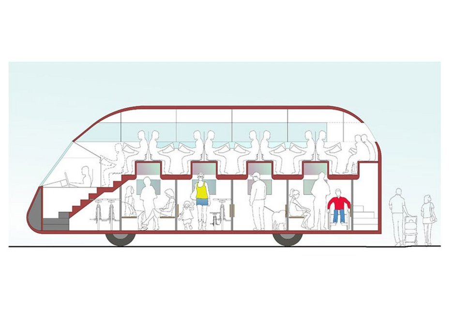 Safer Buses: Each bus compartment at street level has its own access and can accommodate between one and four people, standing or seated, with luggage, prams, wheelchair, children, or bicycle. Both levels are open to the outside air and divided physically, but not visually, by glass and acrylic screen.