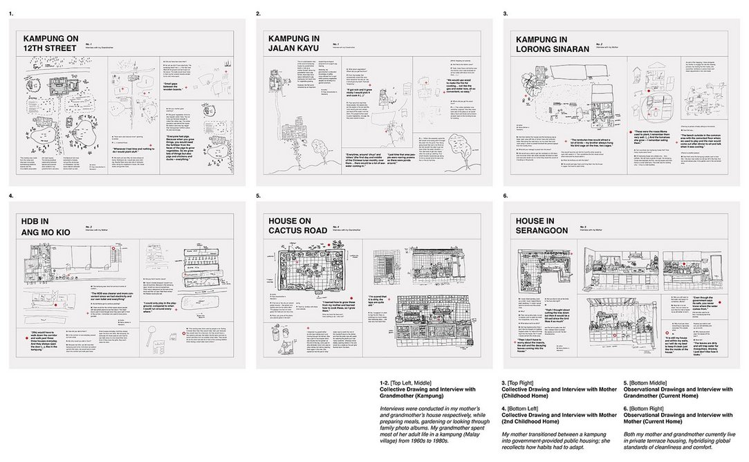 Annabelle Tan’s RIBA Dissertation Medal winning Past, Present and Post-Tropicality.