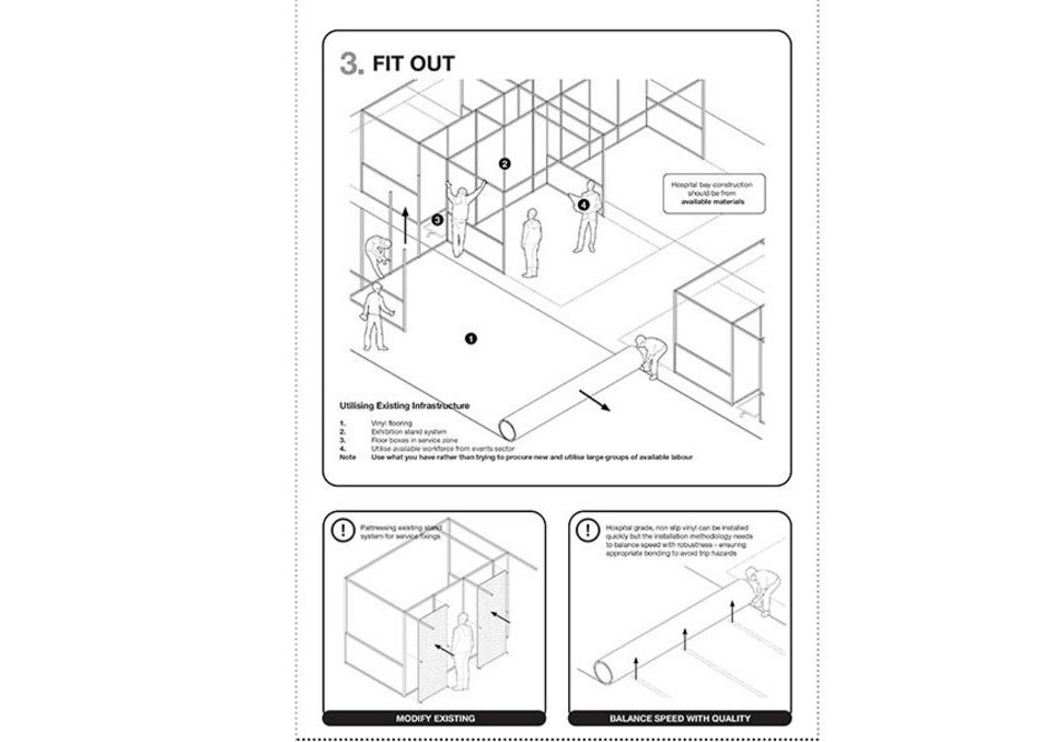 BDP NHS Nightingale Instruction manual.