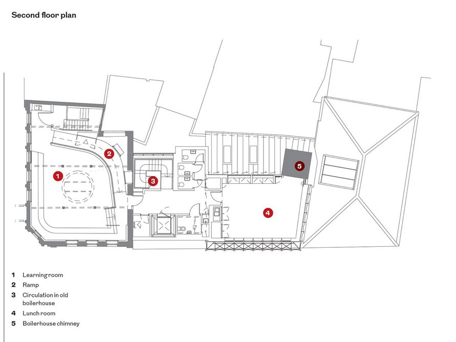 Roman Baths Clore Learning Centre second floor plan