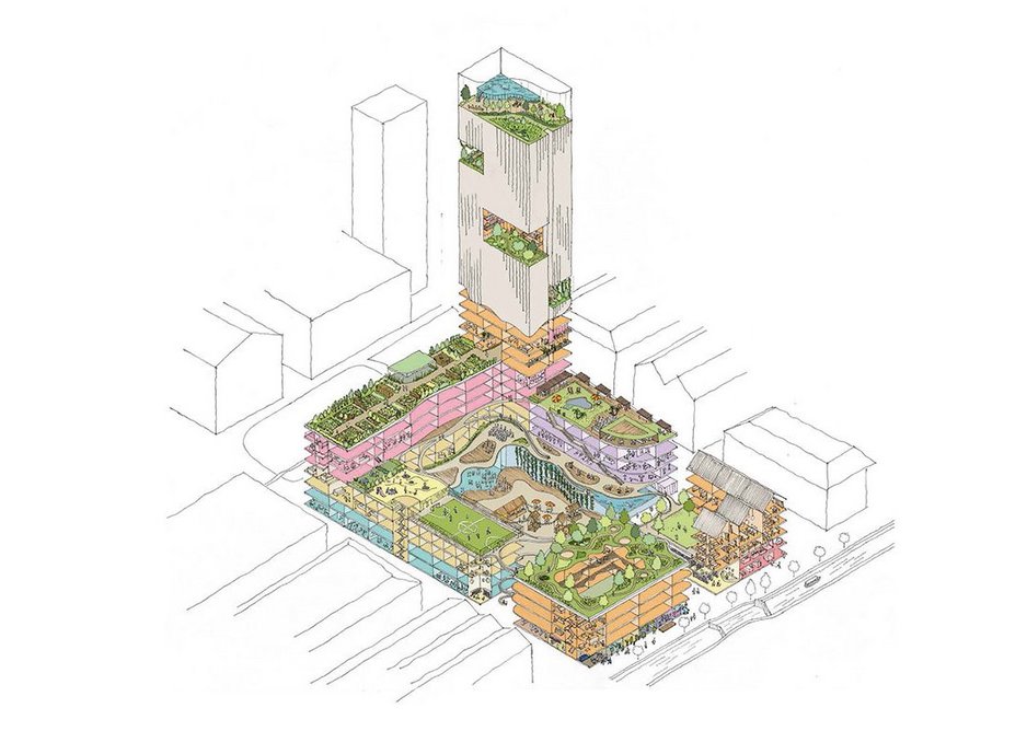 Pozzoni’s concept design exploring different housing uses and potential for a notional site – including aspects of intergenerational living.