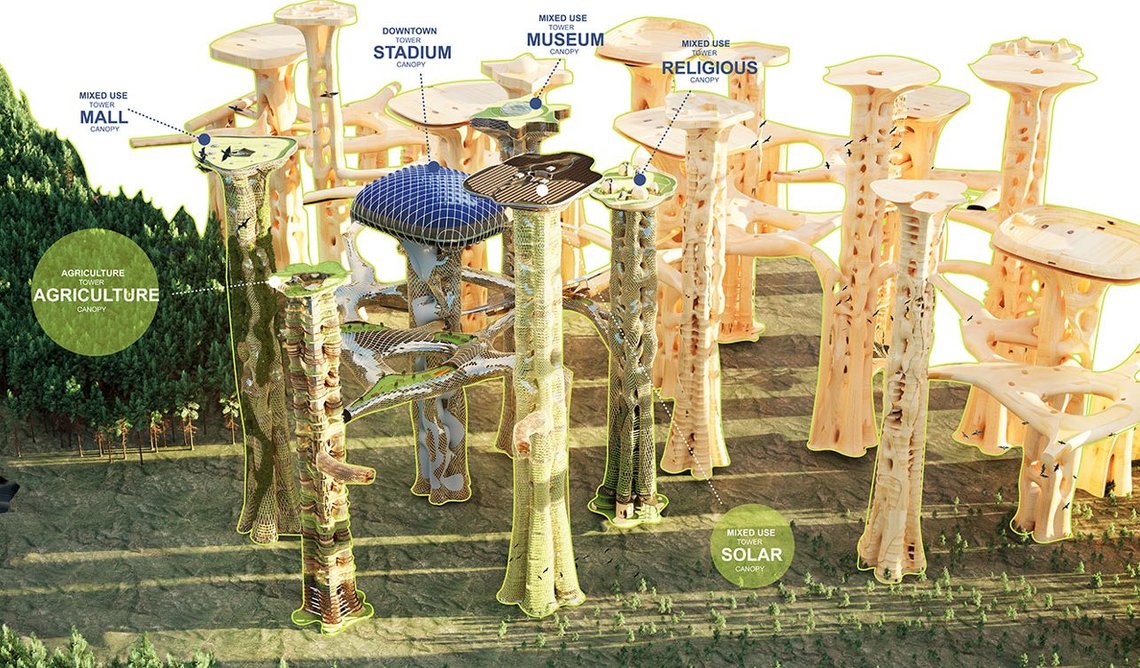 The Mycelium Myriad proposal is a sustainable megacity able to accommodate 10 million inhabitants in a series of interconnected mushroom-like towers.