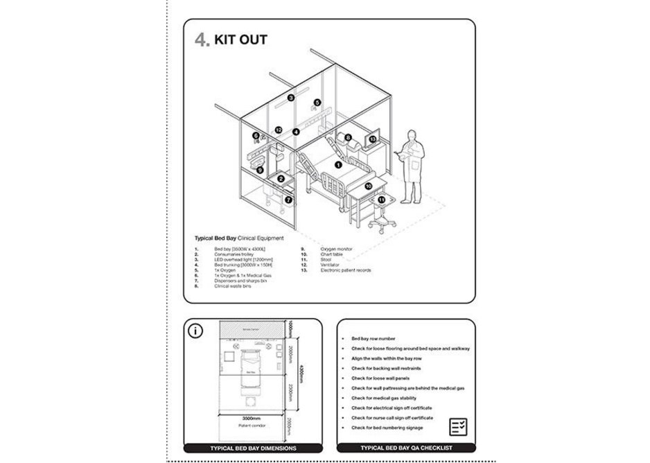 BDP NHS Nightingale Instruction manual.