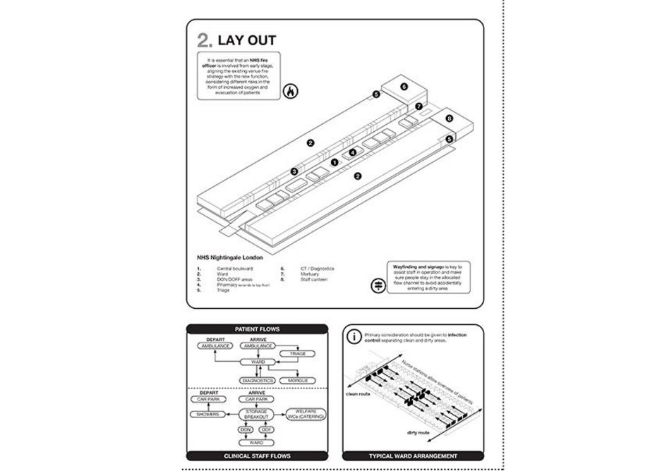 BDP NHS Nightingale Instruction manual.