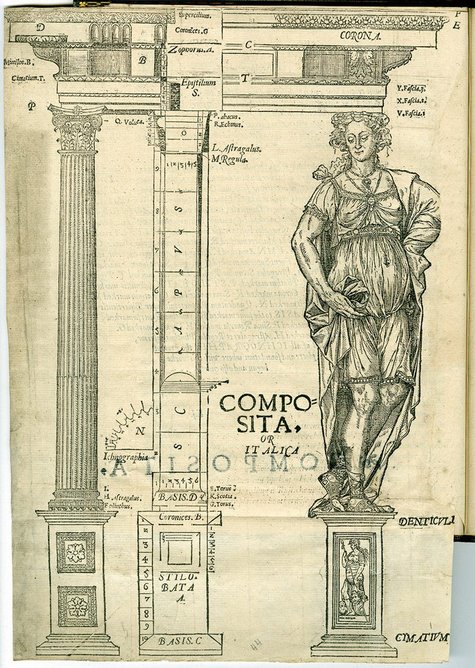 1563 drawing by John Shute: The first and chief groundes of architecture.