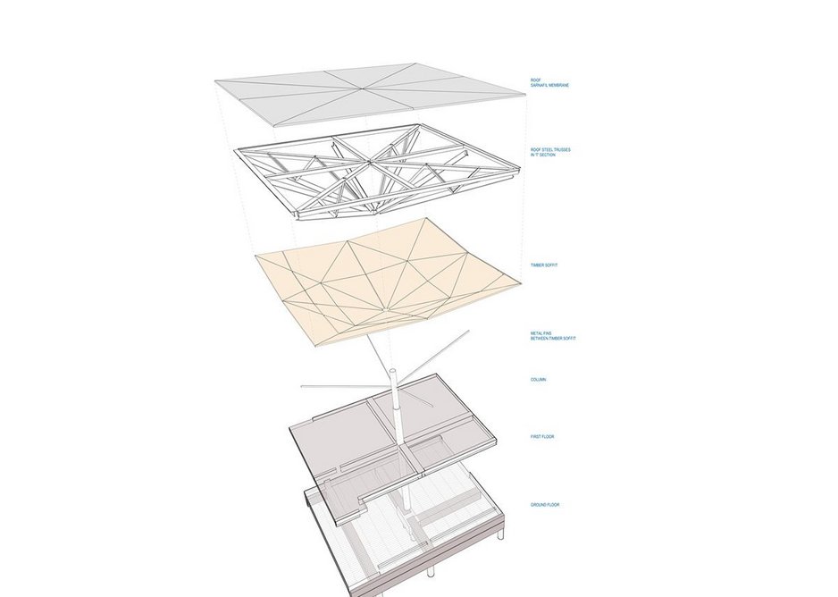 Exploded axonometric