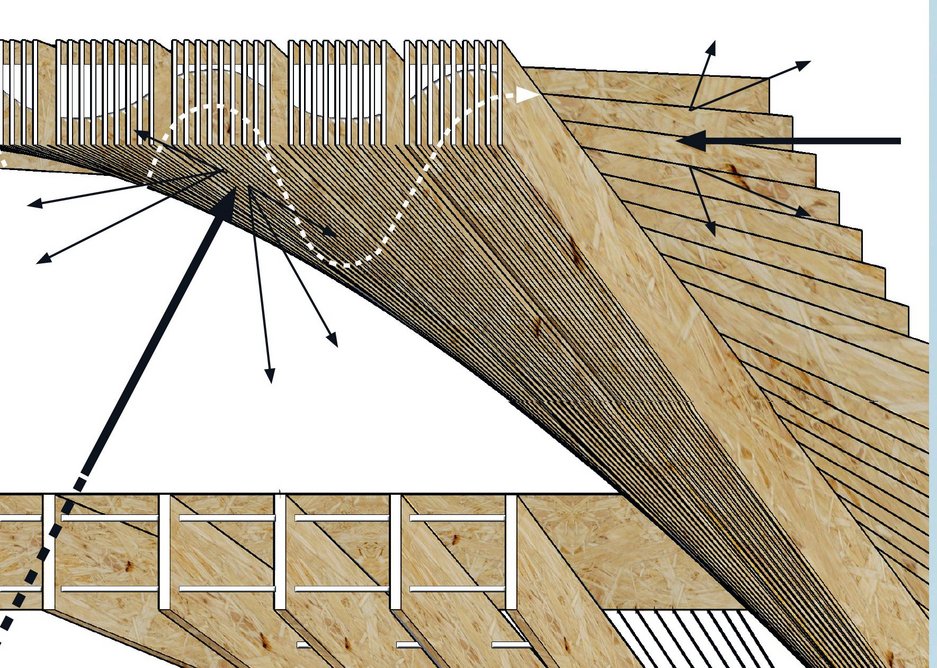 Detail showing the SterlingOSB Zero main frame and acoustic diffusers.