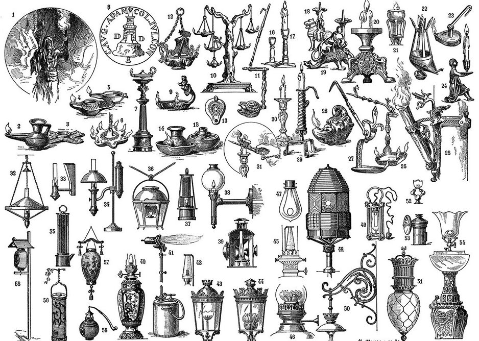 Progress in lighting from antiquity to 1900. “Eclairage,” Nouveau Larousse Illustré, vol. 4, Claude Augė, ed., (Paris: Libraire Larousse, 1900)