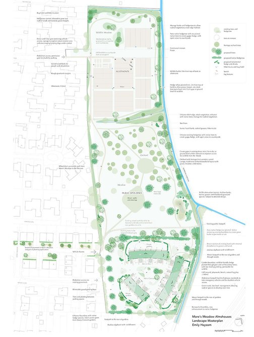 Landscape plan.