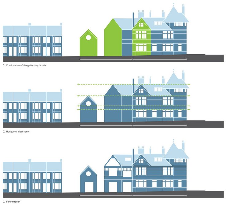 New housing and retained pub, Ealing.