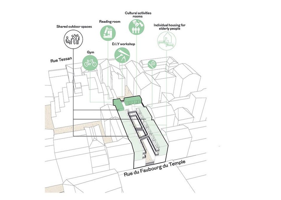 Sterling Boarder combines new rooftop housing with communal facilities such as gym, workshop and reading rooms.