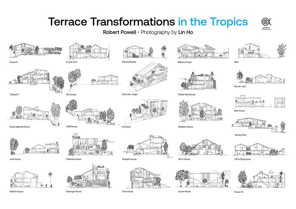 Terrace Transformations in the Tropics: Design in Section.