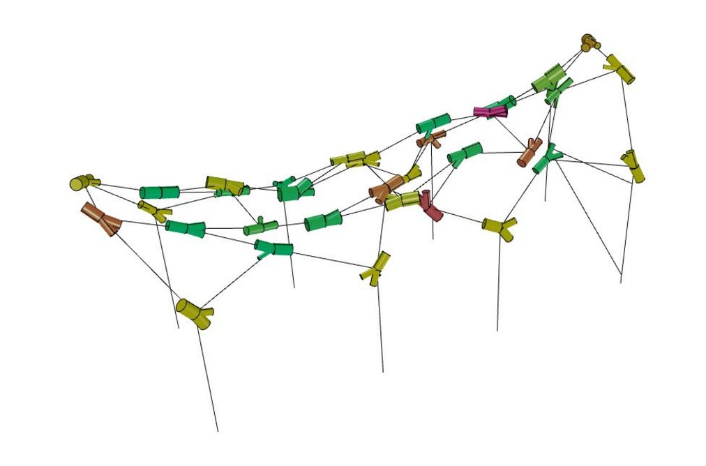 Different fork-to-node distributions were tested using an algorithm to identify the most structurally efficient use of the tree fork inventory