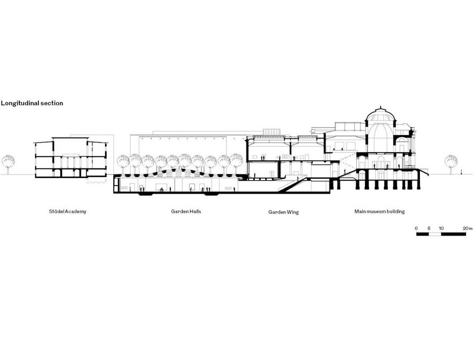 Longitudinal section showing the connection of the piano nobile foyer with the Garden Halls two levels below