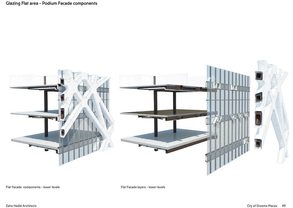 Visualisation showing lower level flat facade components with exoskeleton and cladding layers.