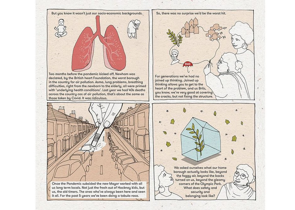 Eco-Archi Post Covid: The comic explores the impact of air pollution upon Covid-19 transmission and the disproportionate affects upon BAME communities living in the inner-suburbs of our cities.