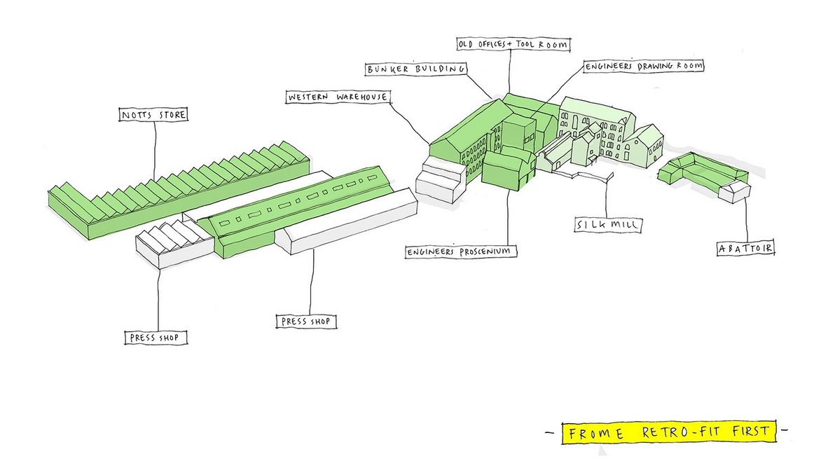 Frome masterplan.