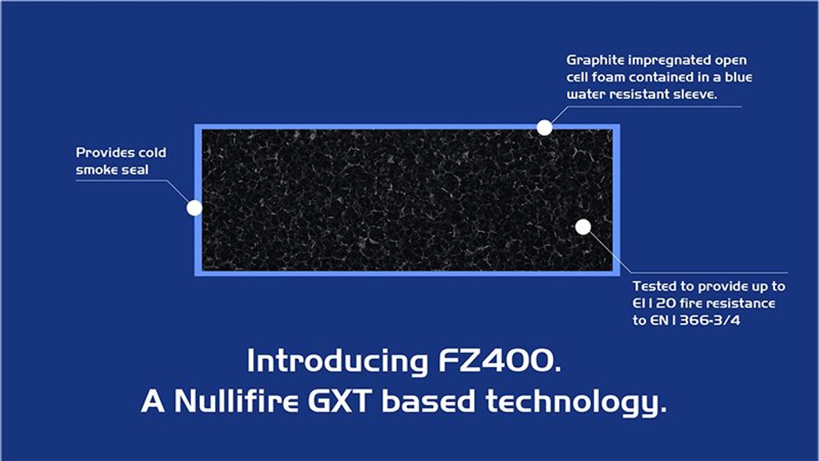 Introducing FZ400 - a Nullifire GXT-based technology.