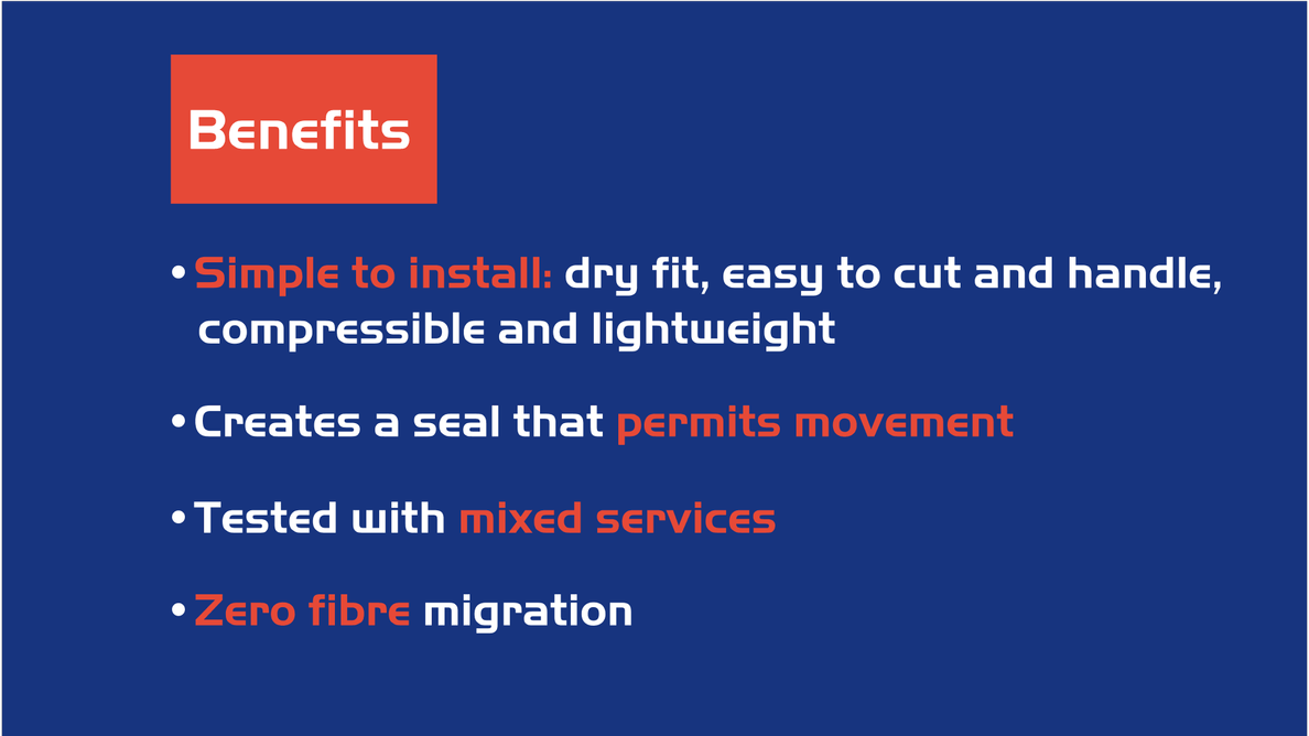 Four benefits of Nullifire's FZ400.