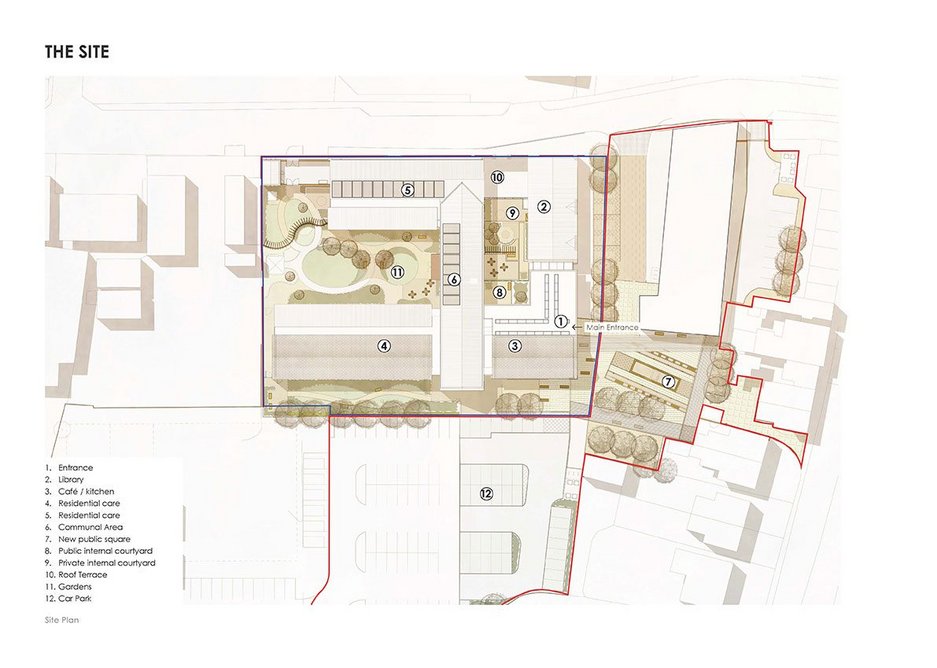 Site plan.