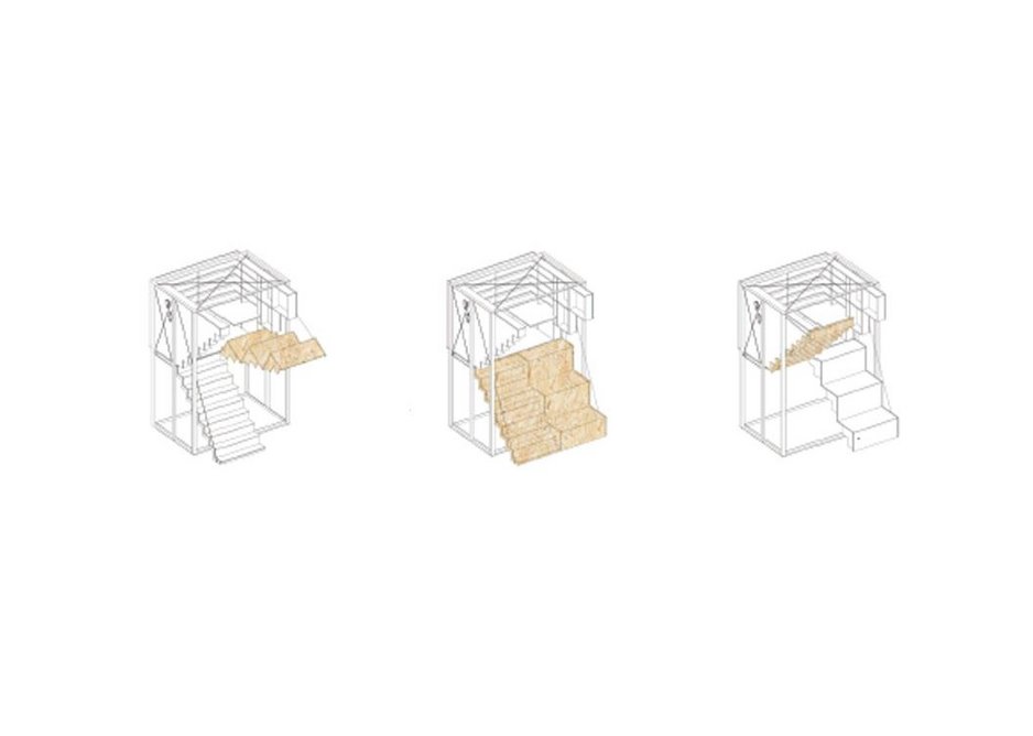 From left to right - Stage mode/Access mode,seating up/Stairs up, seating down