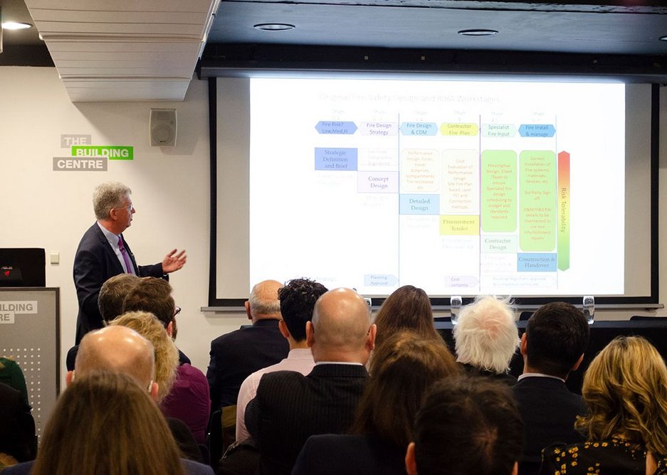 AHMM's Paul Bussey explains the proposed RIBA Plan of Work.
