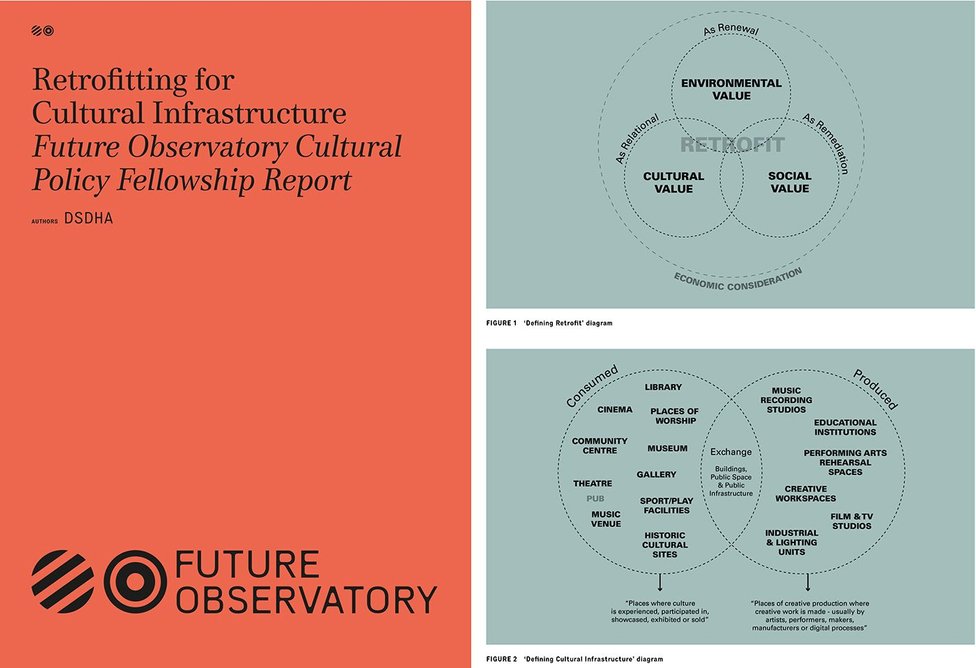 The Future Observatory Policy Fellowship, in partnership with the Department for Digital, Culture, Media & Sport, exploring impact and benefits of retrofit.