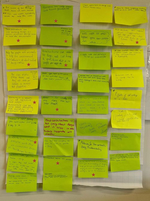 Student reflections from University of Sheffield Year 10 outreach sustainable architecture workshop.