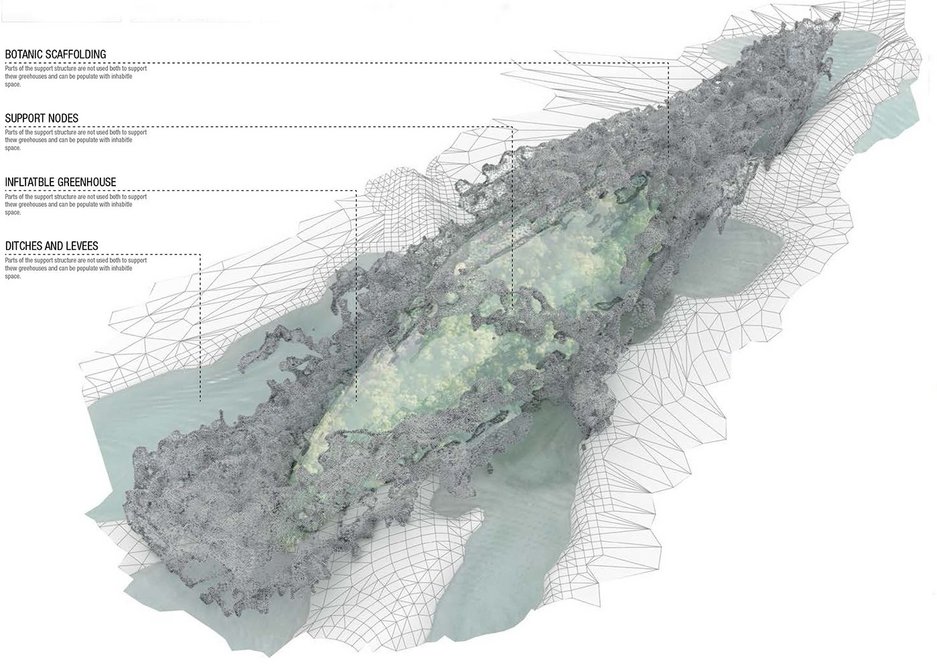 Thomas Glove: Adaptive biosystem.