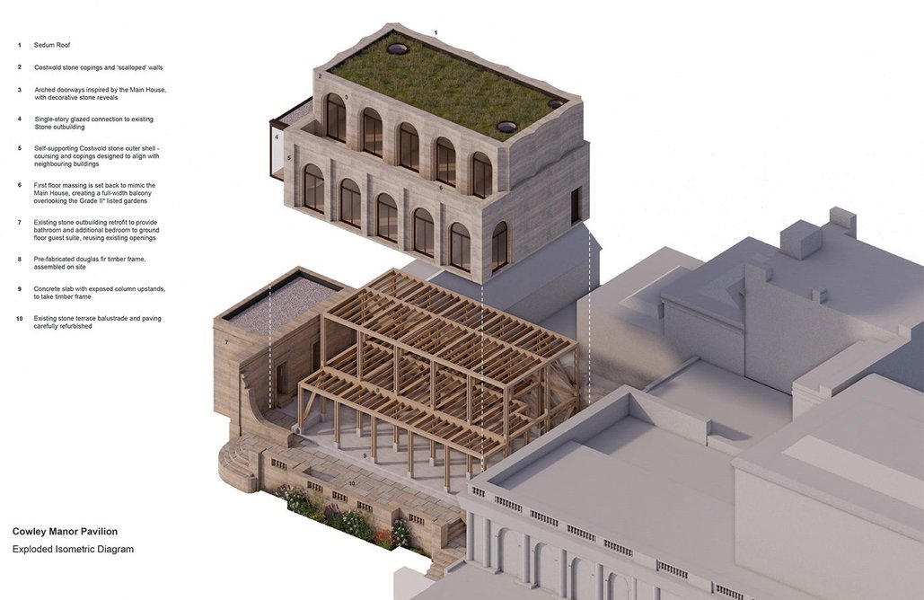 Exploded axonometric of pavilion at Cowley Manor, designed by De Matos Ryan with Price & Myers.