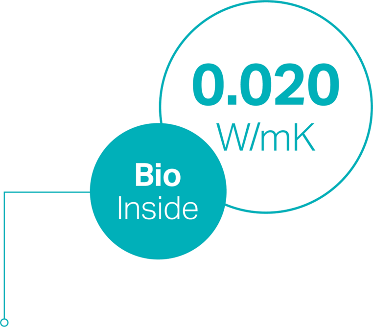 Eco360 insulation: An improved thermal performance of 0.020W/mK.