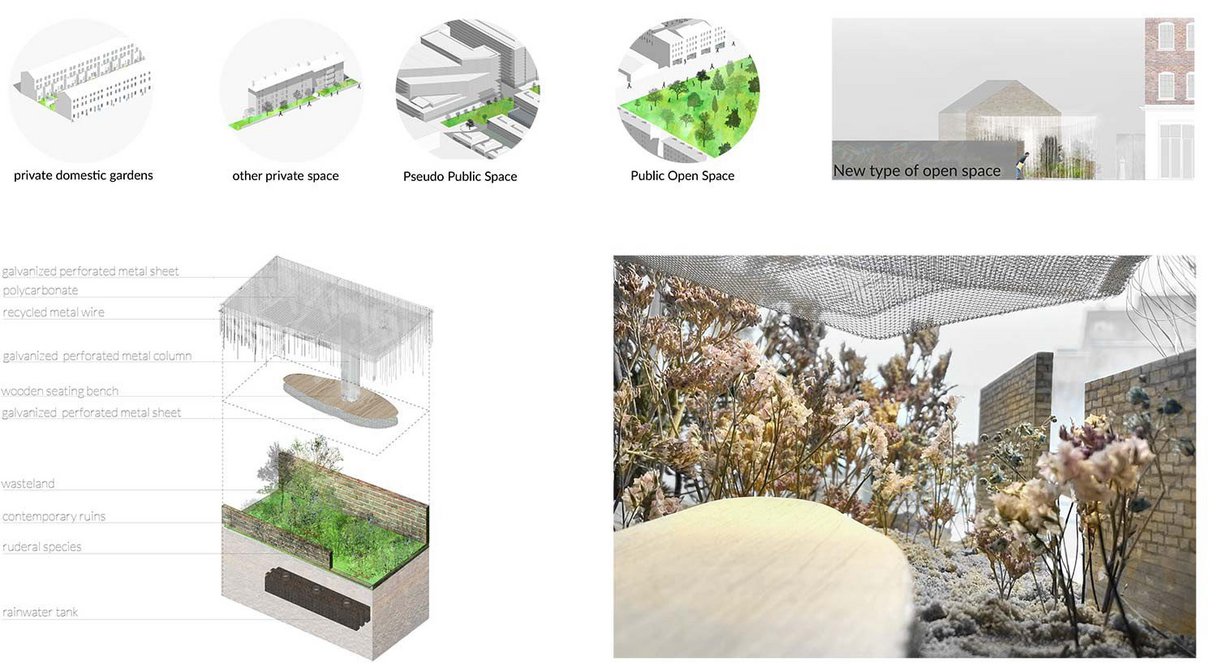 Out of the green by Mateusz Musial, architect, WXCA Architecture Office