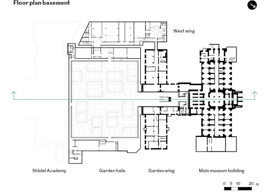 Basement plan of the Städel Museum showing how the Garden Halls connect to the original museum building