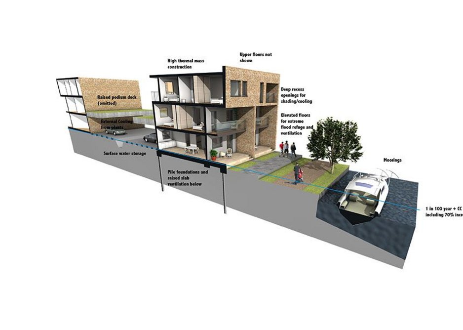 Section through the block showing use of podium