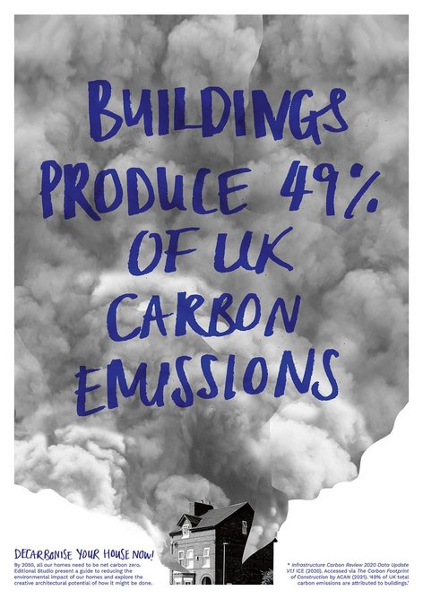A poster for the exhibition Decarbonise Your House Now!