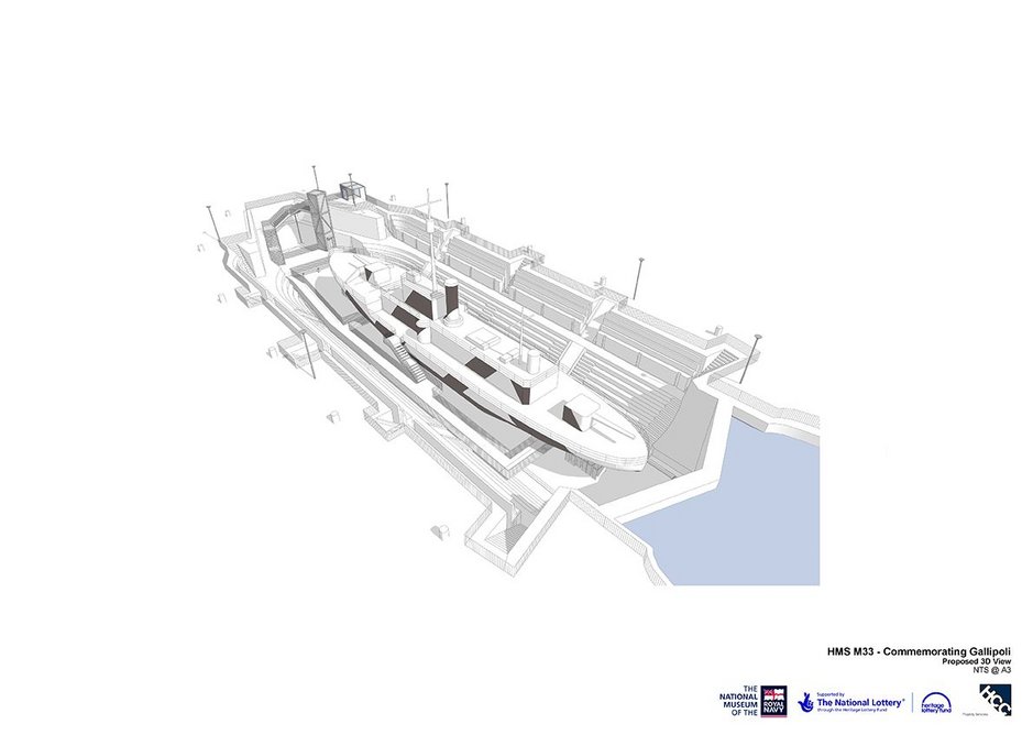 HMS M33 project at Portsmouth Dockyard.