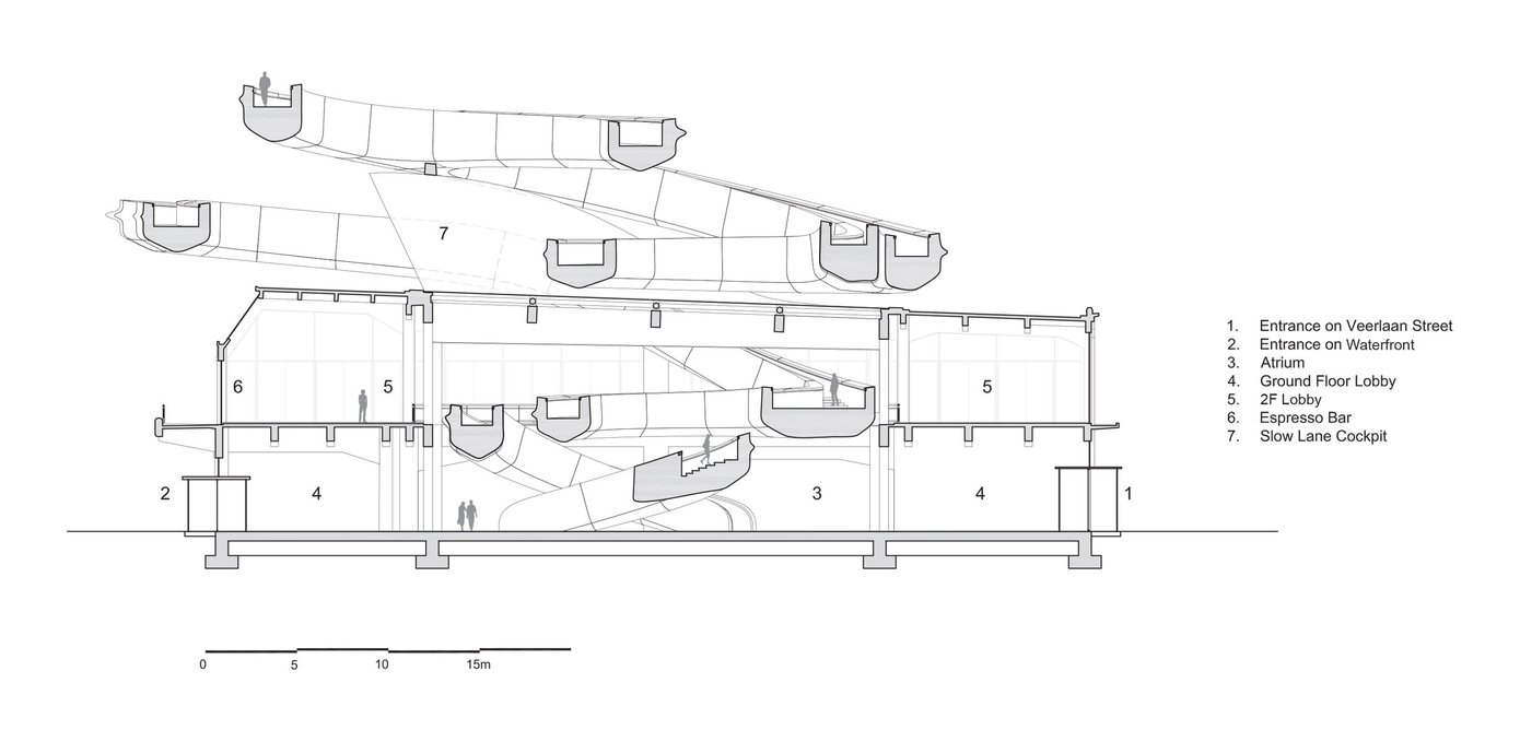 Fenix section.
