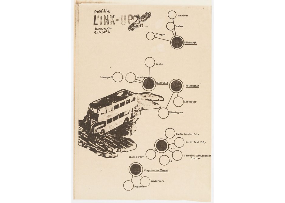 Drawing by Cedric Price of the bus tour circuit indicating participating architecture schools and their potential connections. January 1973, Peter Murray.