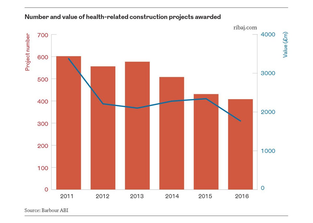 values-based-recruitment-an-update-of-the-nhs-s-position-dearden