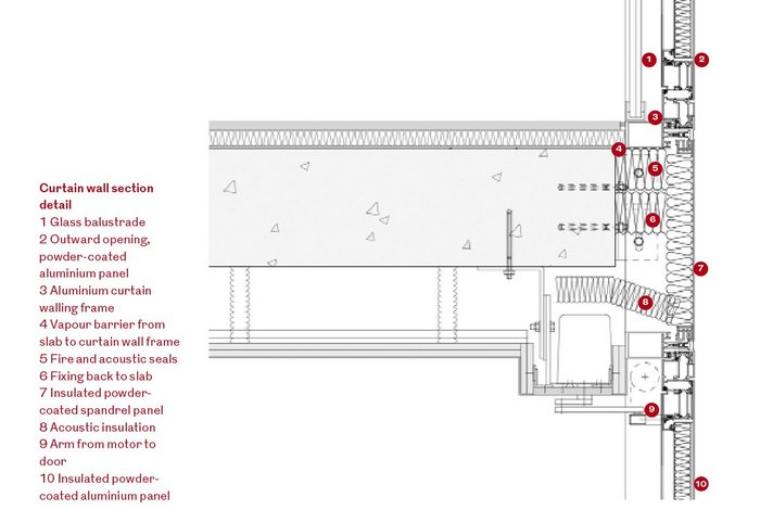 87-91 Redchurch Street, London | RIBAJ