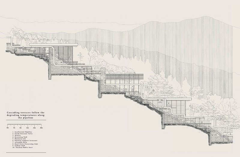 Buildings for local businesses cascade down the hill, steel frames infilled by their artisan users.