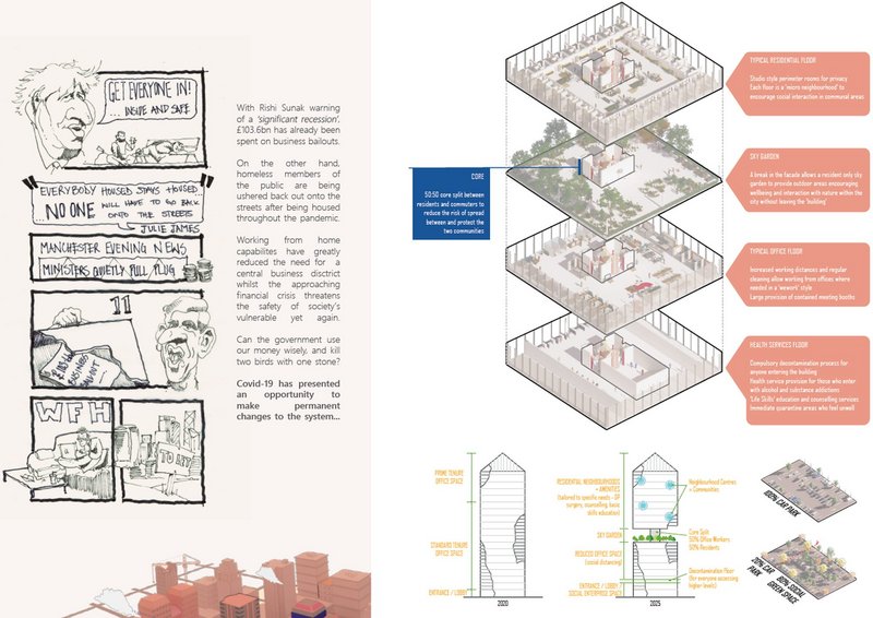 Axonometric of a repurposed office building with rooms for the homeless on the top floor.