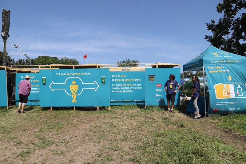 A prototype system installed at Glastonbury Festival in 2019 was able to generate a continuous three watts of power from pee
