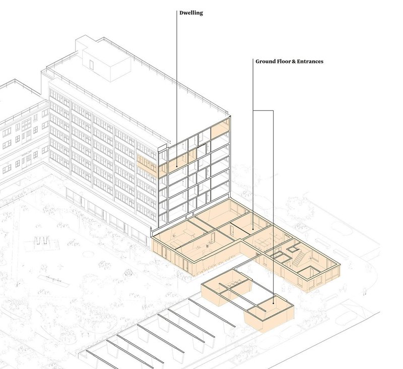 Diagram showing retrofit areas of focus from Karakusevic Carson Architects’s guide Retrofit Social Housing.