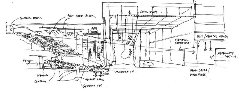 Concept sketch for The Factory, Manchester with OMA which will house theatre and arts.