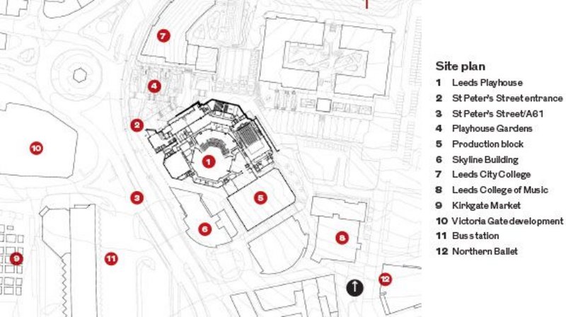 Site plan.