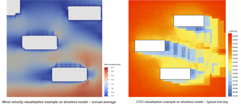 Visualisation examples - Top views